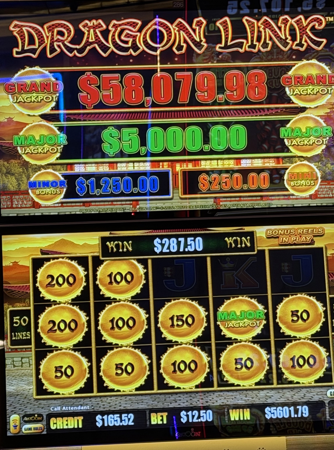 Documented result showing $5,601.79